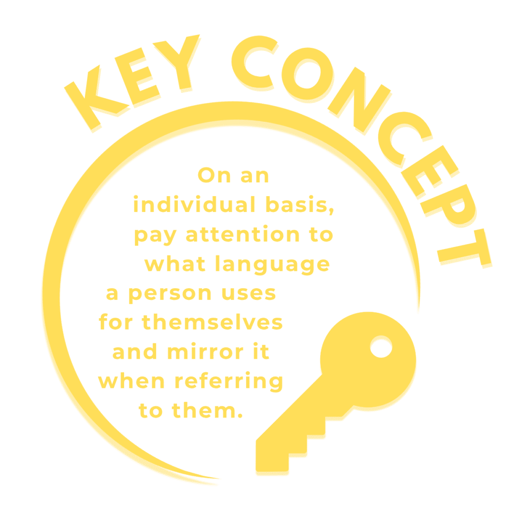 Infographic titled "Key concept," with text in a circle with a key image reading "On an individual basis, pay attention to what language a person uses for themselves and mirror it when referring to them"